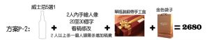 方案P-2 (雕刻威士忌好酒五選一)