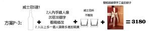 方案P-3 (雕刻威士忌好酒五選一)